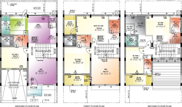 Desain interior rumah luas tanah 200 m